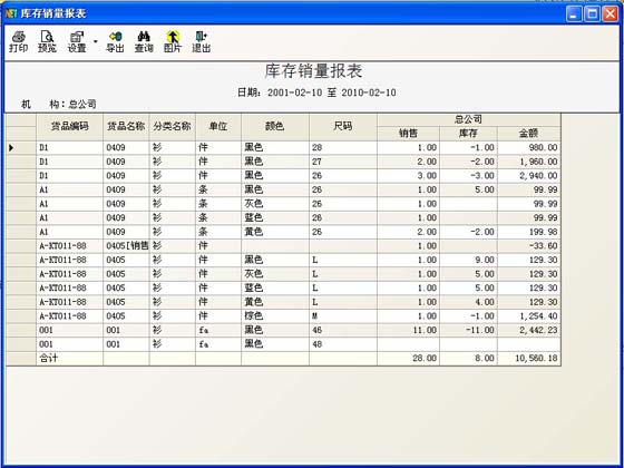 服装版库存销量报表